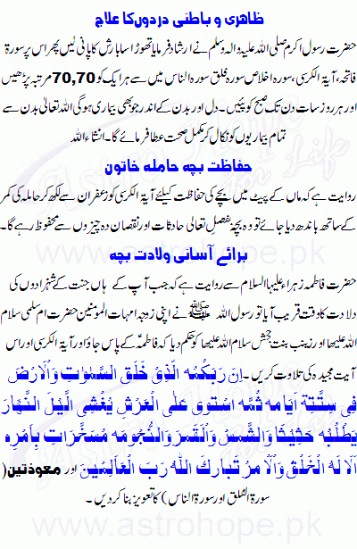 Ayat-ul-Qursi ki Fazilat