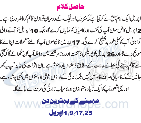 Monthly Urdu Horoscope