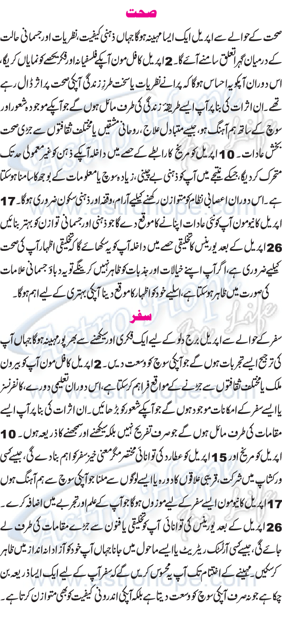 Monthly Urdu Horoscope