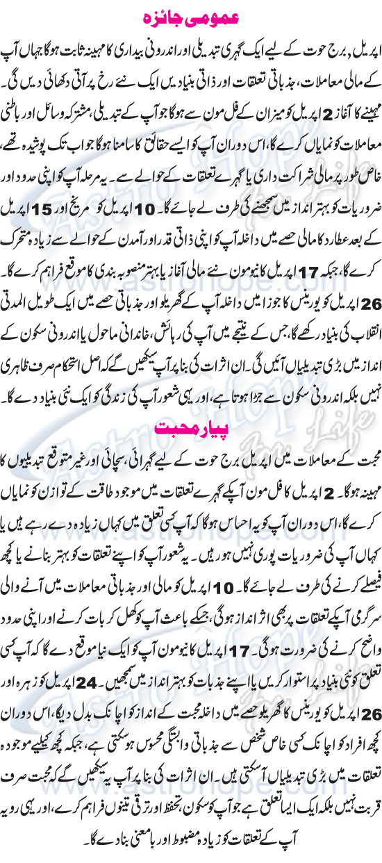 Monthly Urdu Horoscope