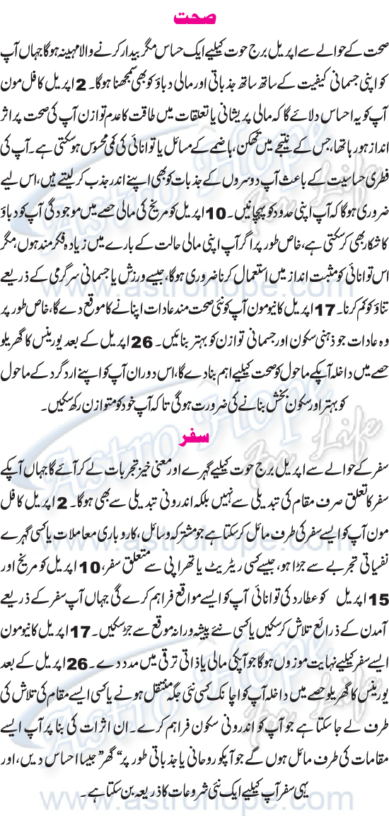 Monthly Urdu Horoscope