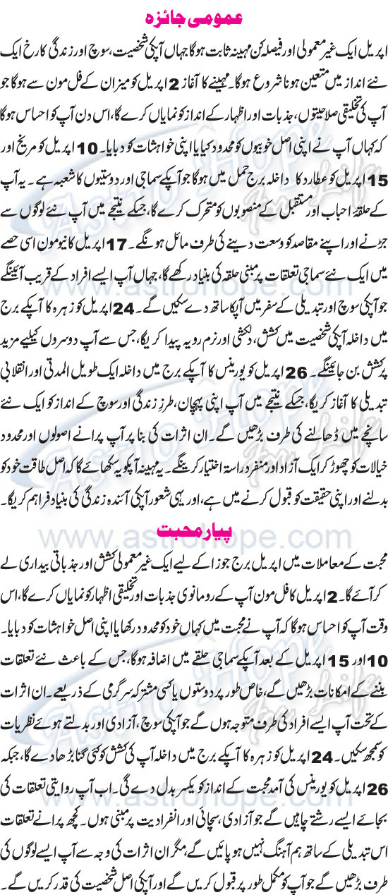 Monthly Urdu Horoscope