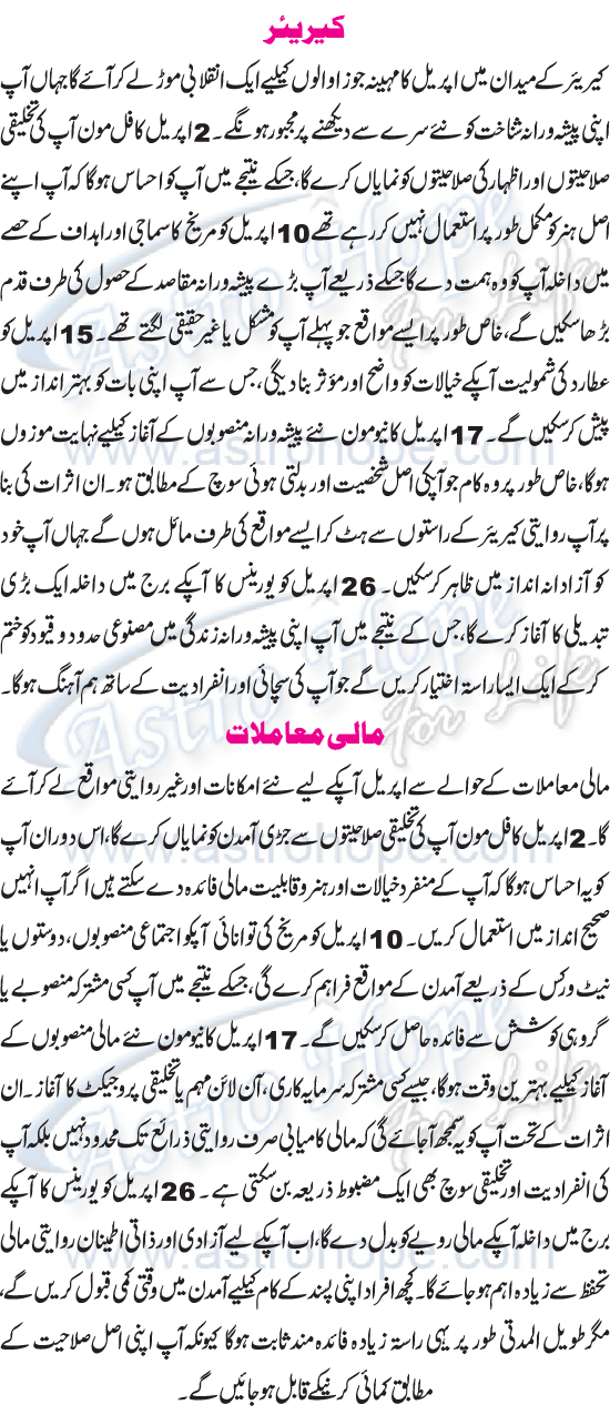 Monthly Urdu Horoscope