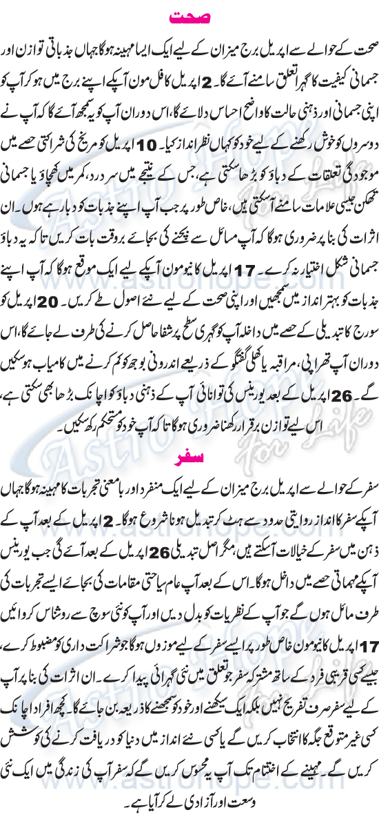 Monthly Urdu Horoscope