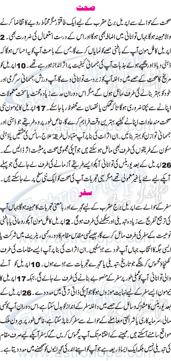 Monthly Urdu Horoscope