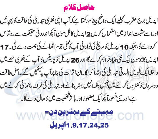 Monthly Urdu Horoscope