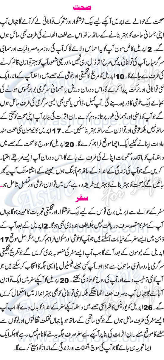 Monthly Urdu Horoscope