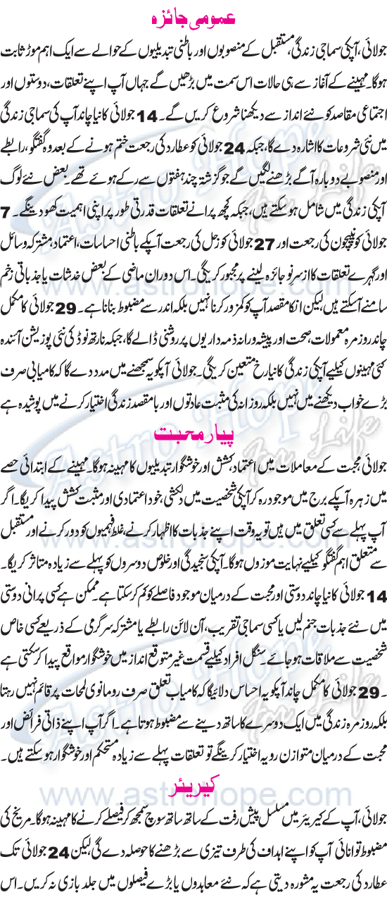 Monthly Urdu Horoscope