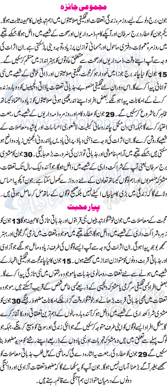 Monthly Urdu Horoscope