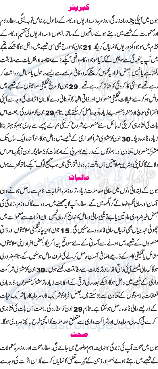 Monthly Urdu Horoscope
