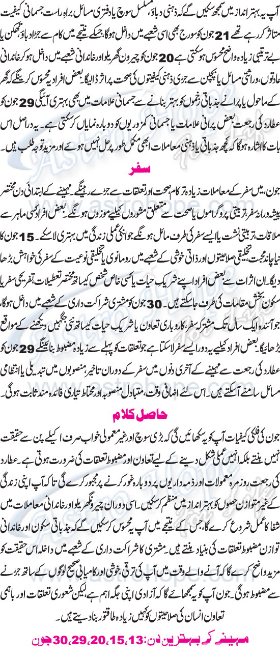 Monthly Urdu Horoscope