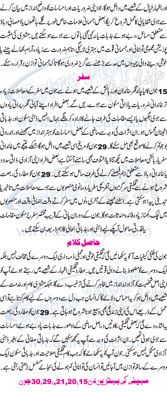 Monthly Urdu Horoscope