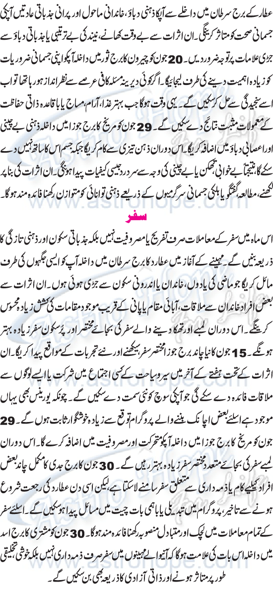 Monthly Urdu Horoscope