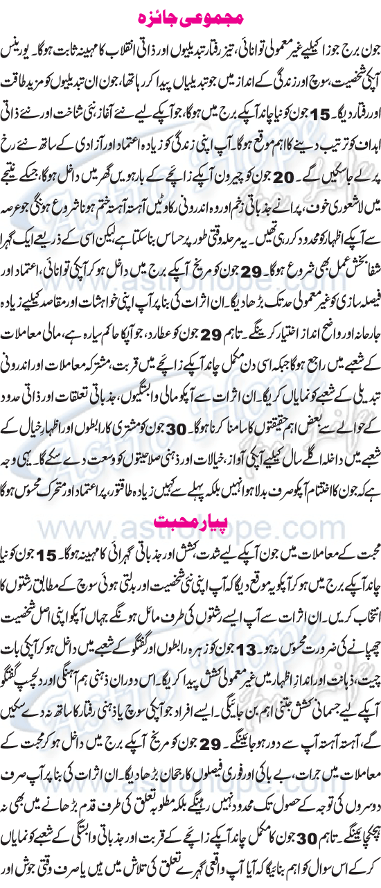 Monthly Urdu Horoscope