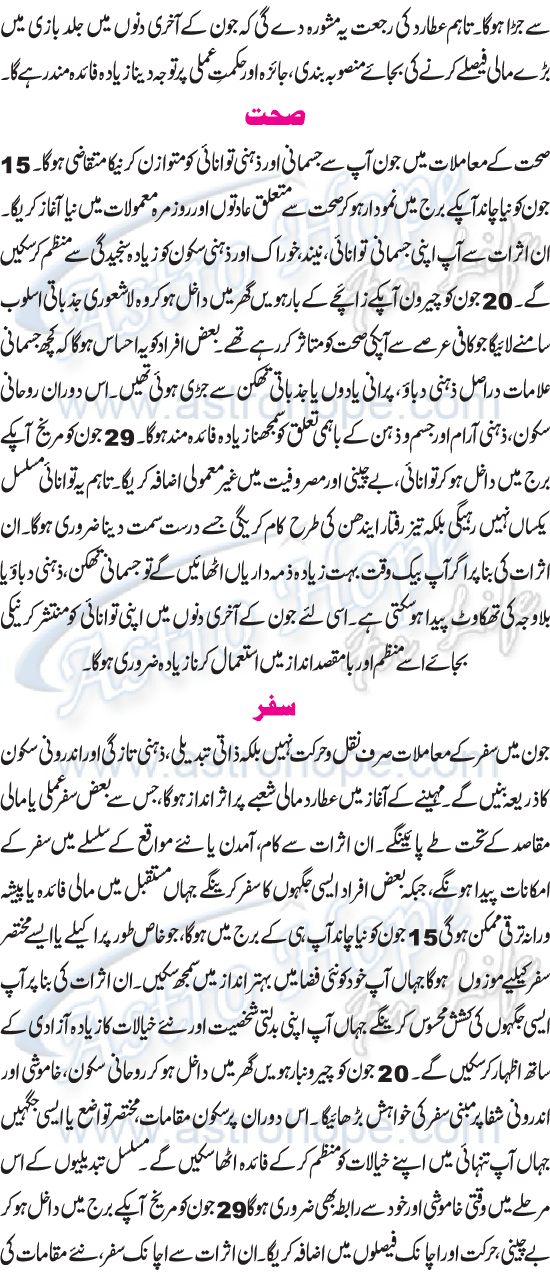 Monthly Urdu Horoscope
