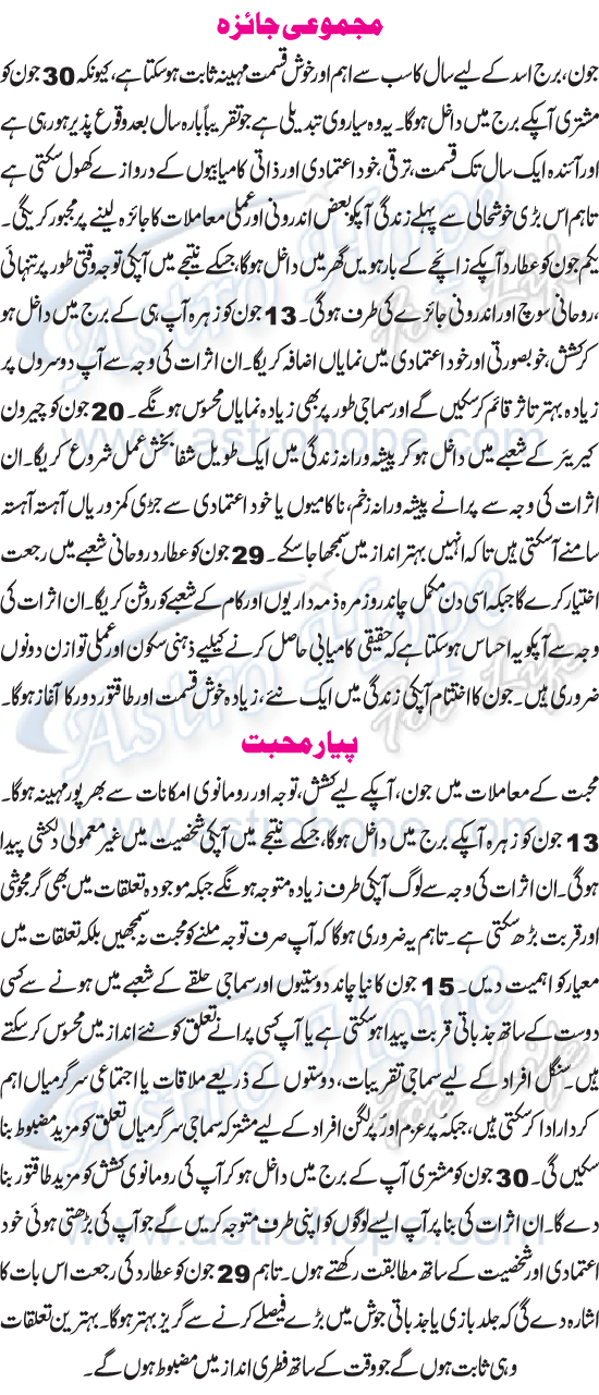 Monthly Urdu Horoscope