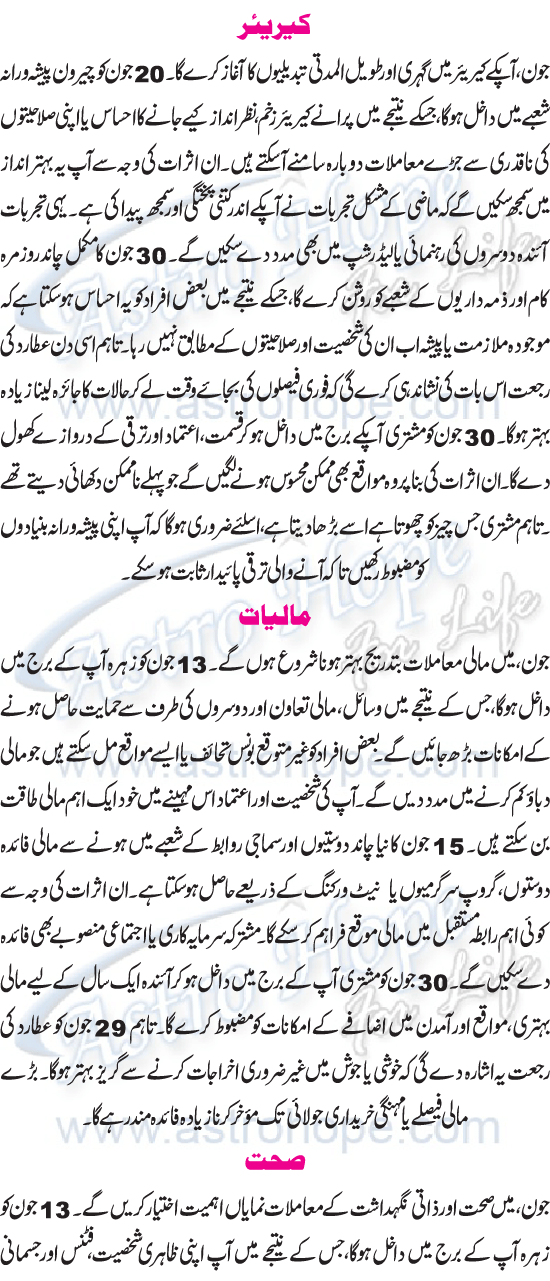Monthly Urdu Horoscope