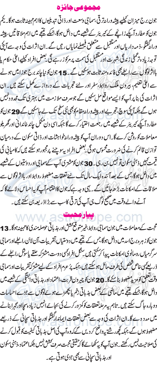 Monthly Urdu Horoscope