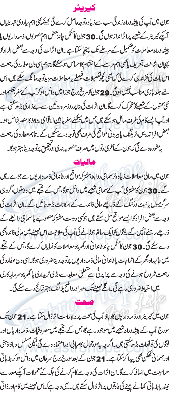 Monthly Urdu Horoscope