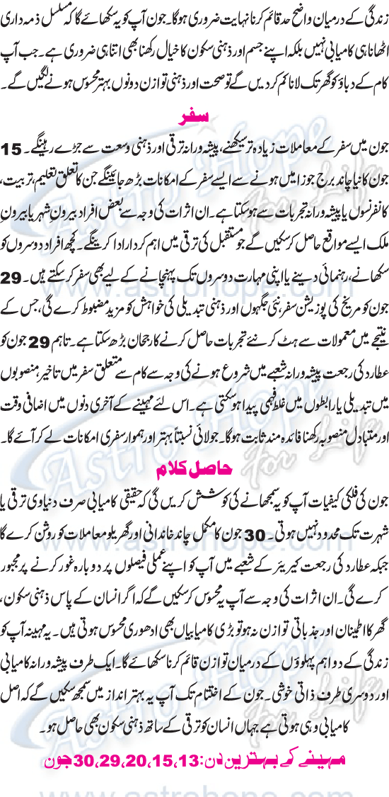 Monthly Urdu Horoscope