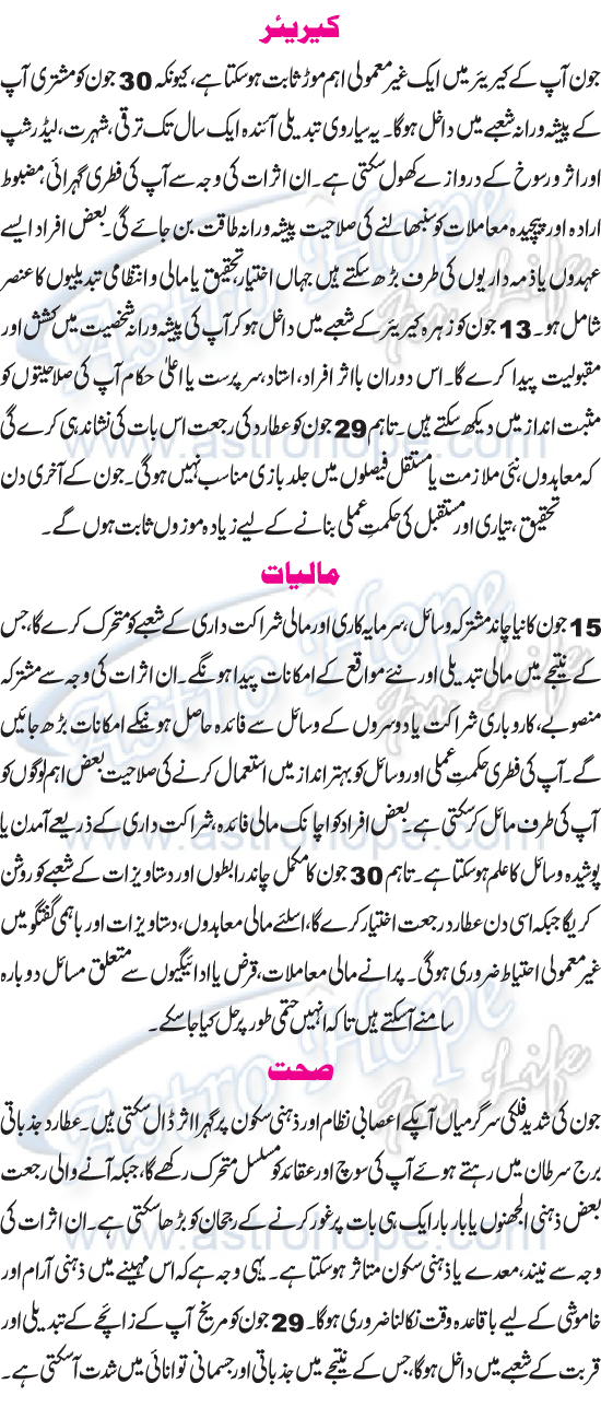 Monthly Urdu Horoscope