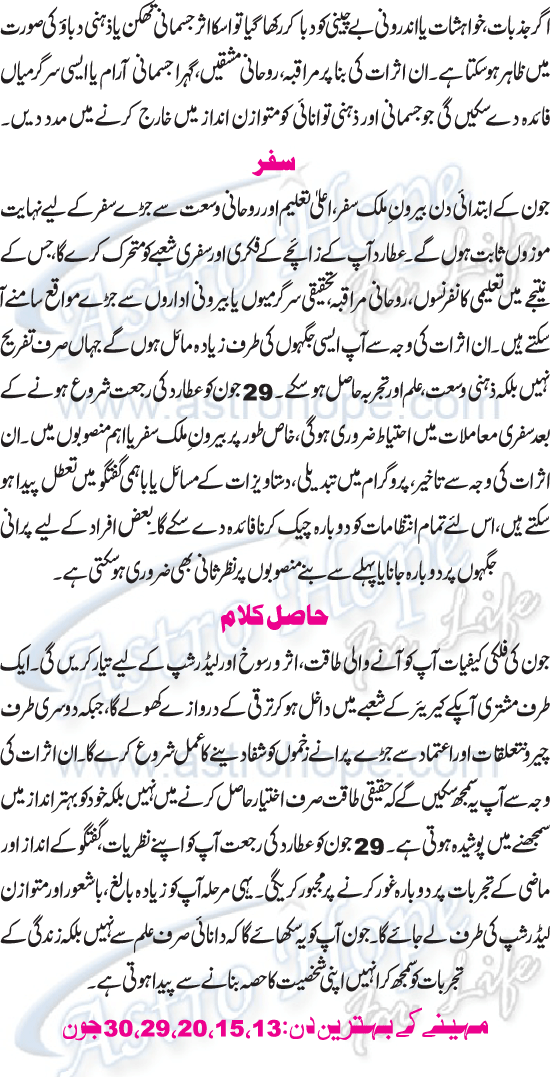 Monthly Urdu Horoscope