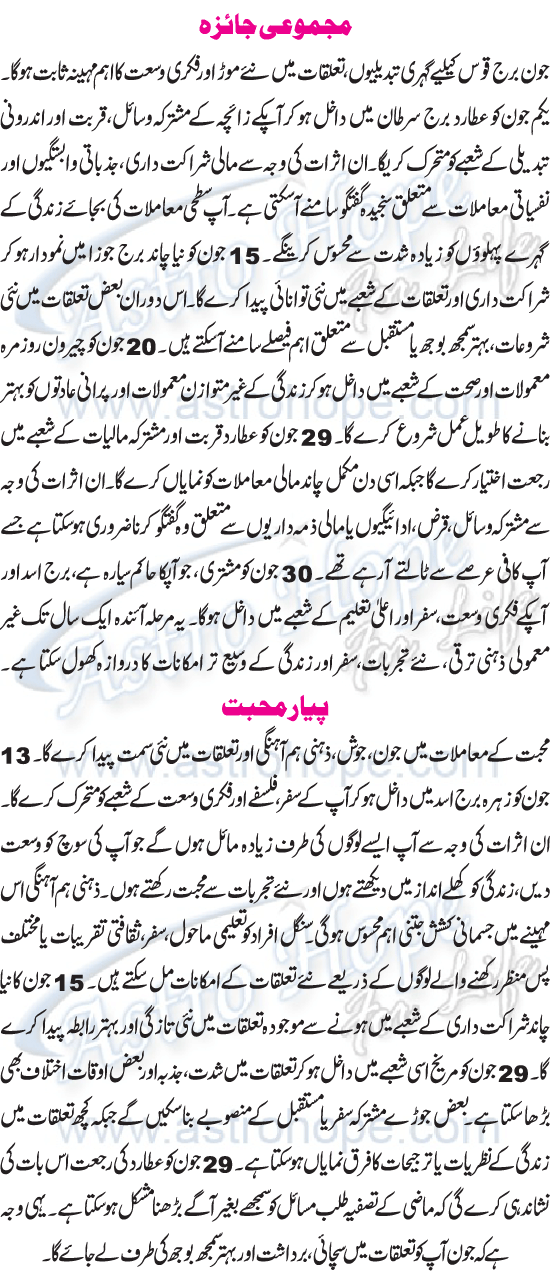 Monthly Urdu Horoscope