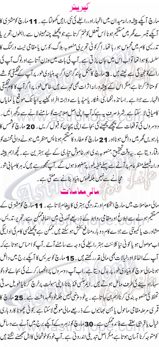 Monthly Urdu Horoscope