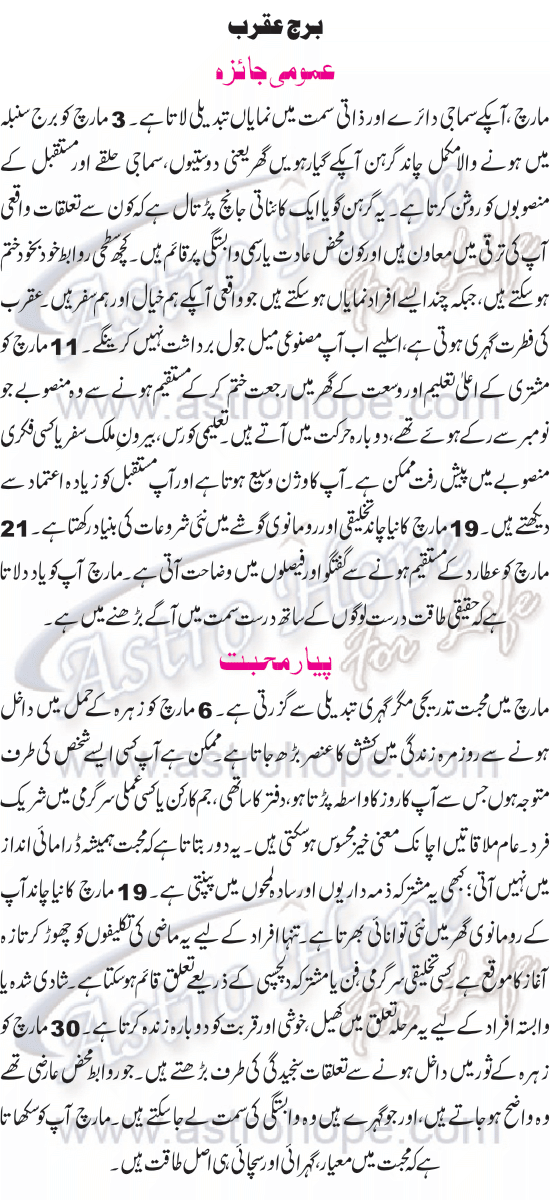 Monthly Urdu Horoscope
