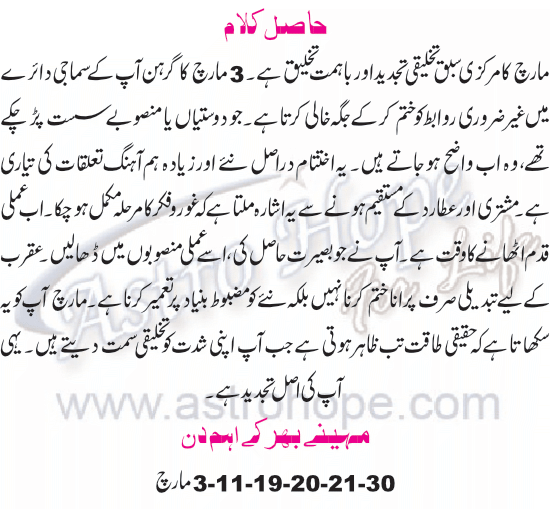 Monthly Urdu Horoscope