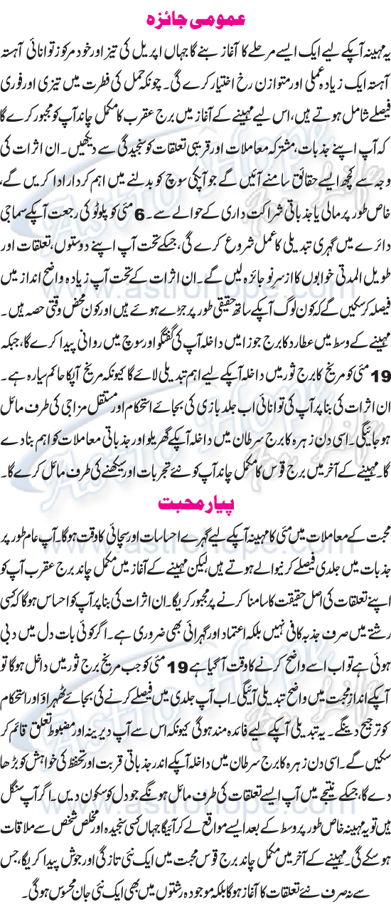 Monthly Urdu Horoscope