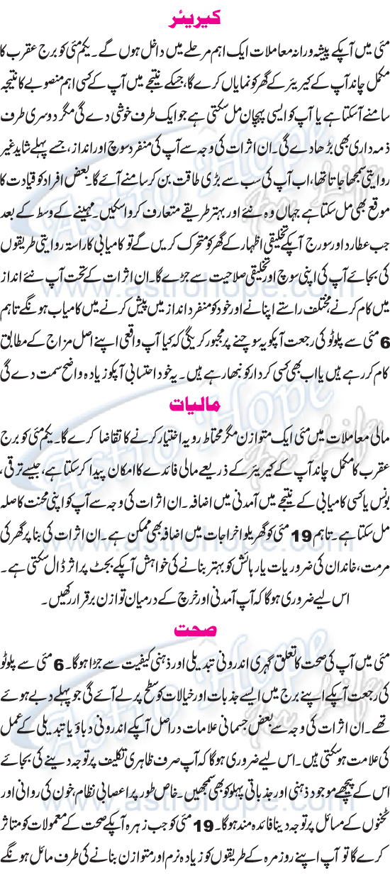Monthly Urdu Horoscope