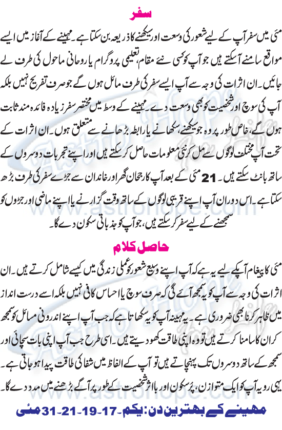 Monthly Urdu Horoscope