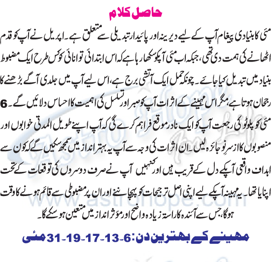 Monthly Urdu Horoscope
