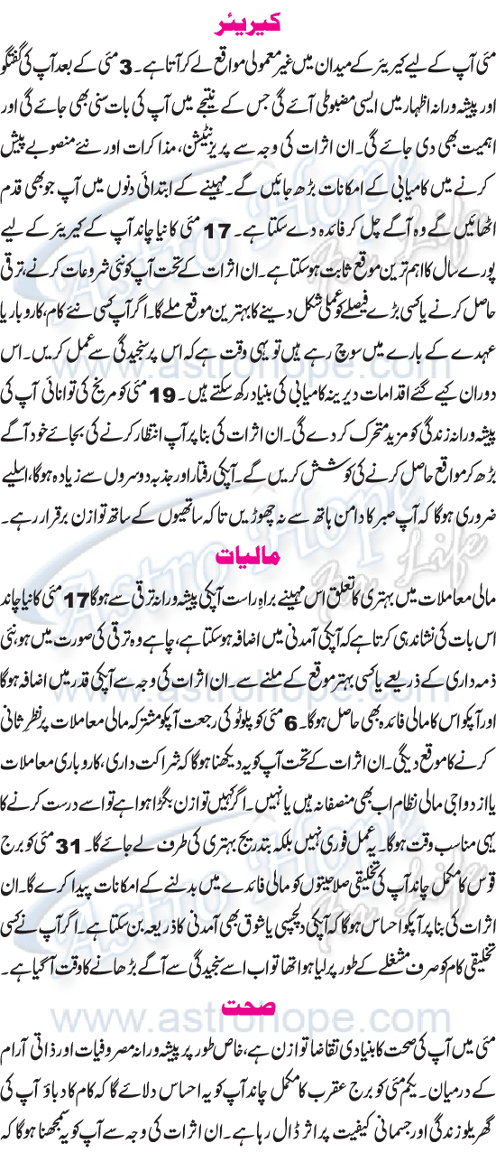Monthly Urdu Horoscope