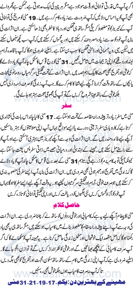 Monthly Urdu Horoscope