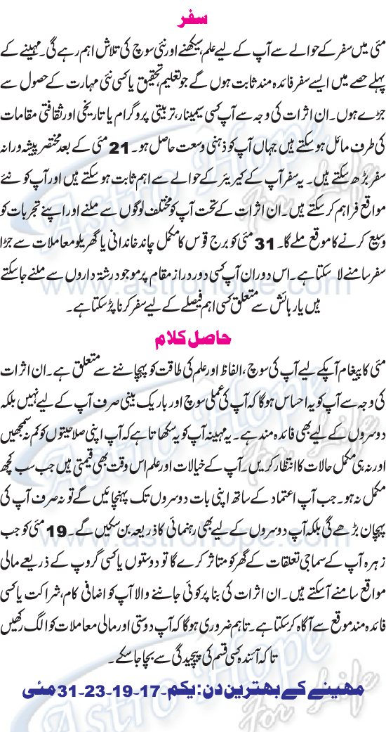 Monthly Urdu Horoscope