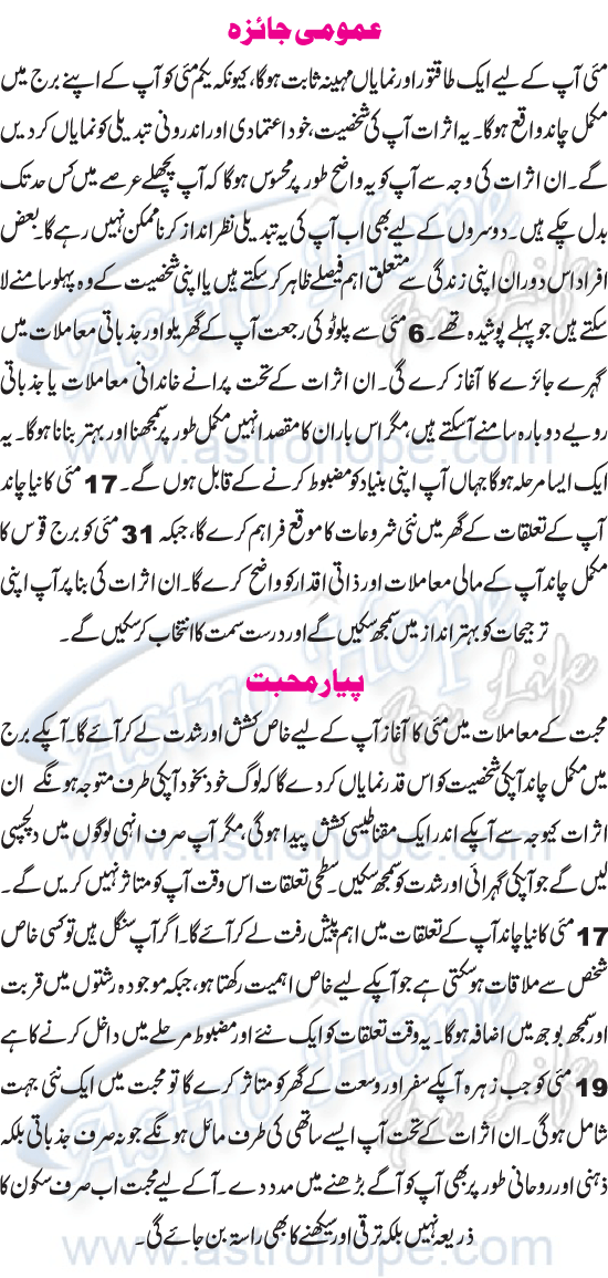 Monthly Urdu Horoscope