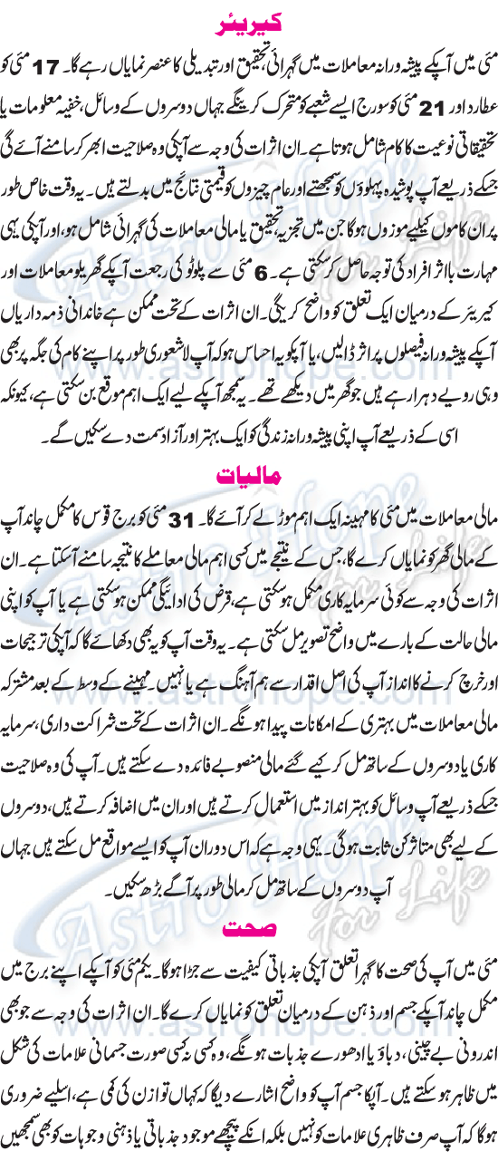 Monthly Urdu Horoscope