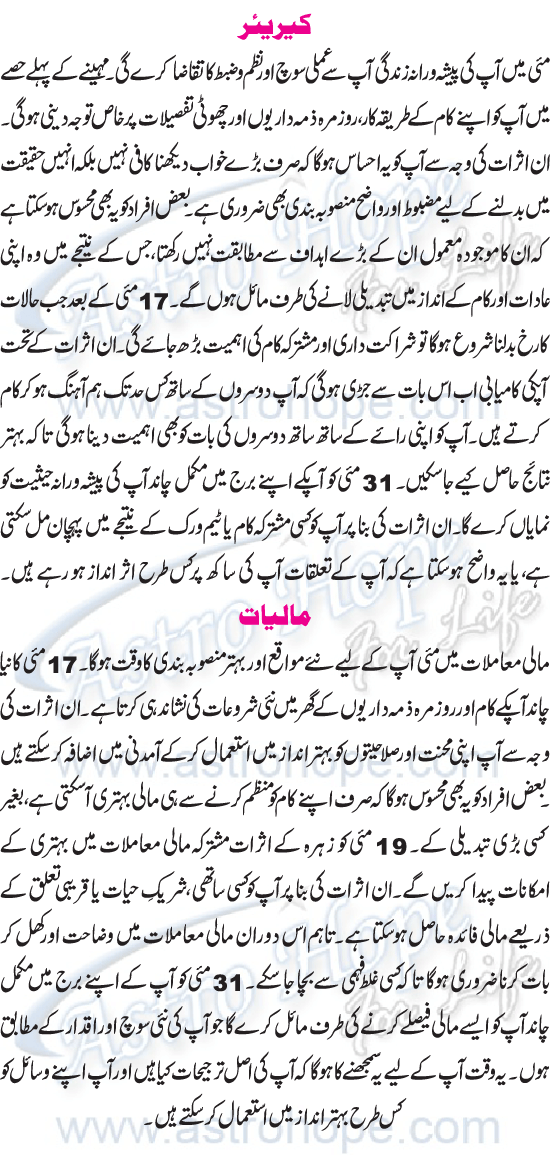 Monthly Urdu Horoscope