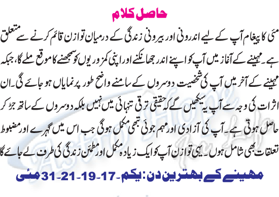 Monthly Urdu Horoscope