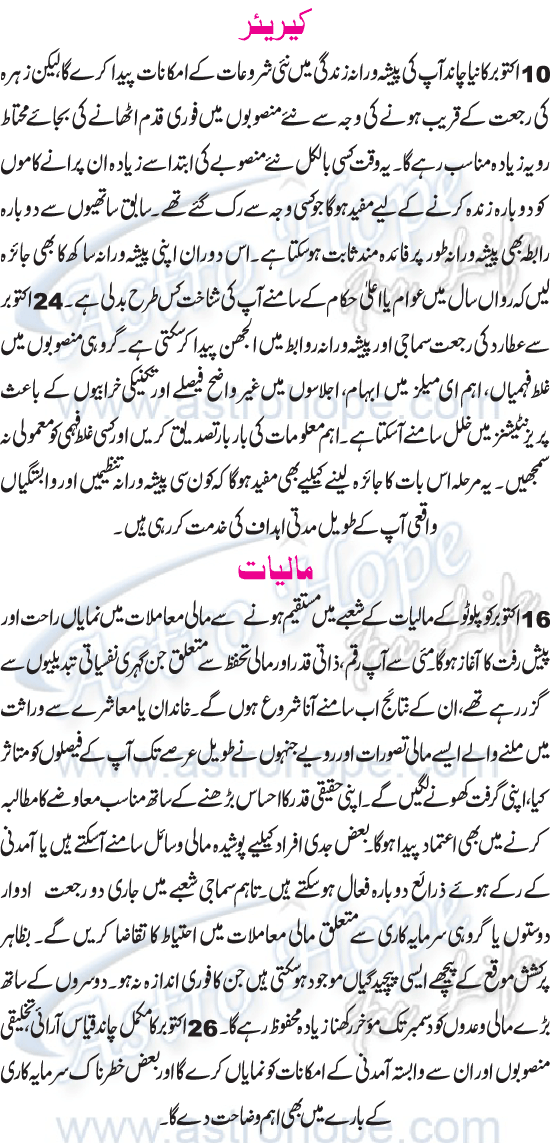 Monthly Urdu Horoscope