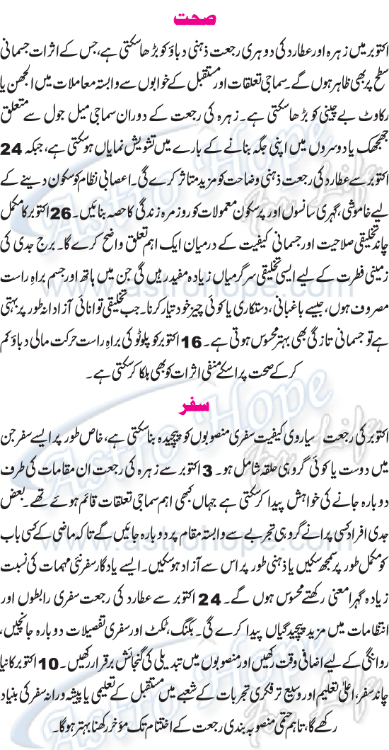 Monthly Urdu Horoscope