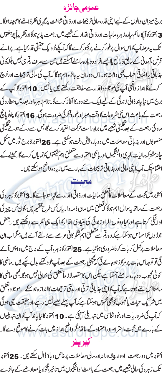 Monthly Urdu Horoscope