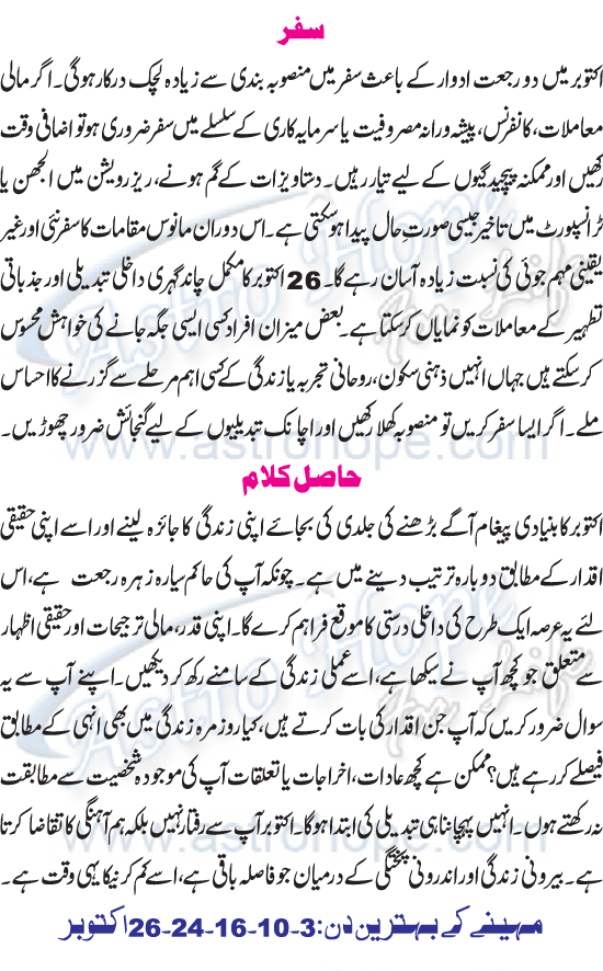 Monthly Urdu Horoscope