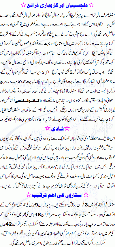 Virgo Detail Profile