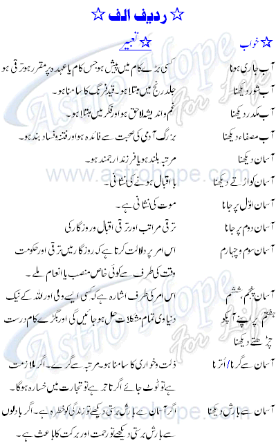 alif, aap kay khwab , Khwab ki tabeer , dreams details in urdu