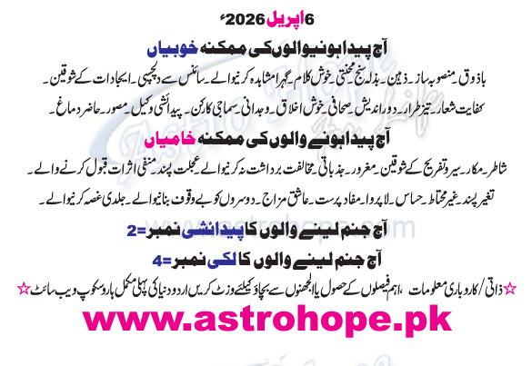 Kids Born Today - Positive and Negative Traits